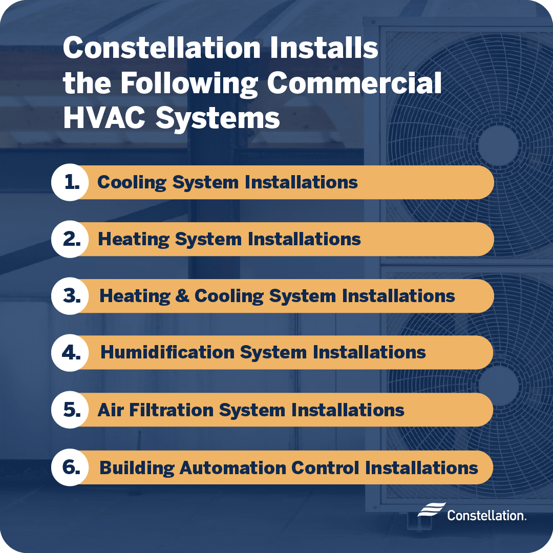 Constellation hvac equipment installations for small businesses.